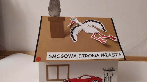 Domek- smogowa strona miasta